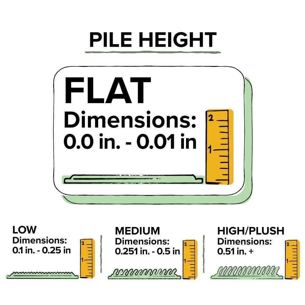 Modena Canyon 5 ft. x 7 ft. 6 in. Southwest Area Rug by Addison Rugs - Image 7