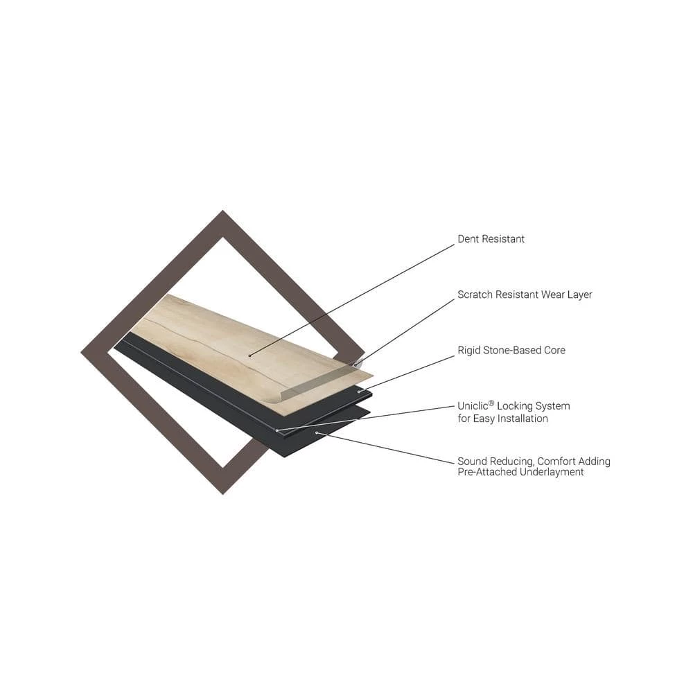 Winding Brook 5.98 in. W Rigid Core Click Lock Luxury Vinyl Plank Flooring (23.95 sq. ft./case) by TrafficMaster - Image 5